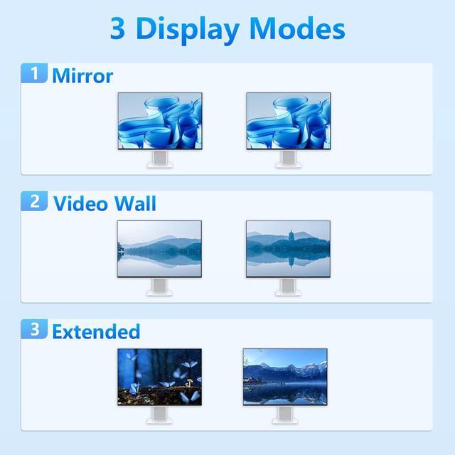 KVM Switch 2 Monitors 4 Computers HDMI 4k 60Hz KVM Switch With 4 USB 3.0 Port And 3.5mm Audio 4 Computers Share One Set Of Leyboard Mouse And Monitors Supports Windows/Mac/Linux Plug-and-Play