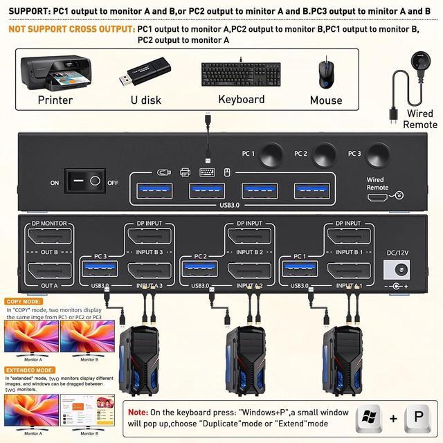 KVM Switch 3 Computer 2 Monitors KCEVE Dual Monitors Displayport USB 3.0 KVM Switcher Supports 4K 60Hz For 3 DP Computers Share 2 DP Monitors Keyboard And Mouse