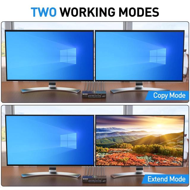 KVM Switch 3 Computers 2 Monitors HDMI 4K 60Hz Dual Monitor USB 3.0 KVM Switcher With EDID Emulator Support Copy And Extended Display For 3 Computers Share 2 Displays And 4 USB Devices