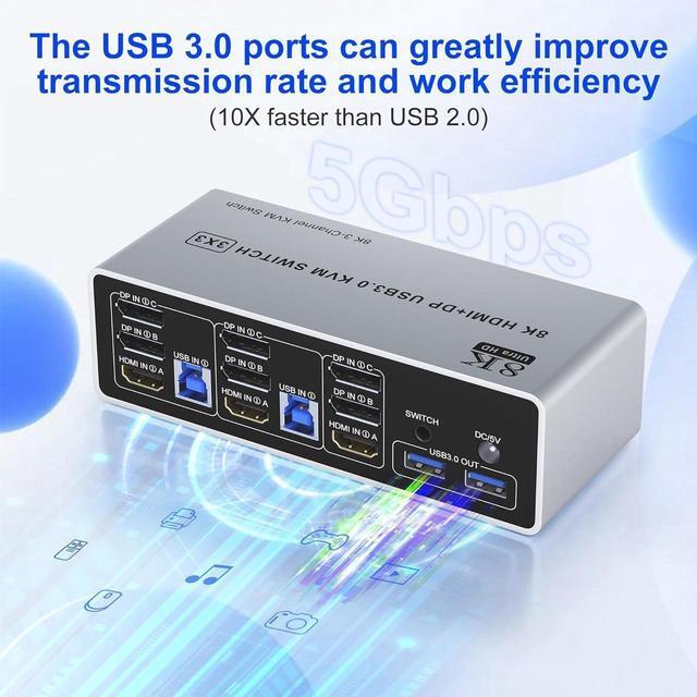KVM Switch 3 Monitors 2 Computers 8K 60Hz 4K 144Hz HDMI + 2 Displayport Triple Monitor KVM Switch For 2 PC Share 3 Monitor Audio Mic Port And 3 USB 3.0 Devices Support Extended And Copy Mode