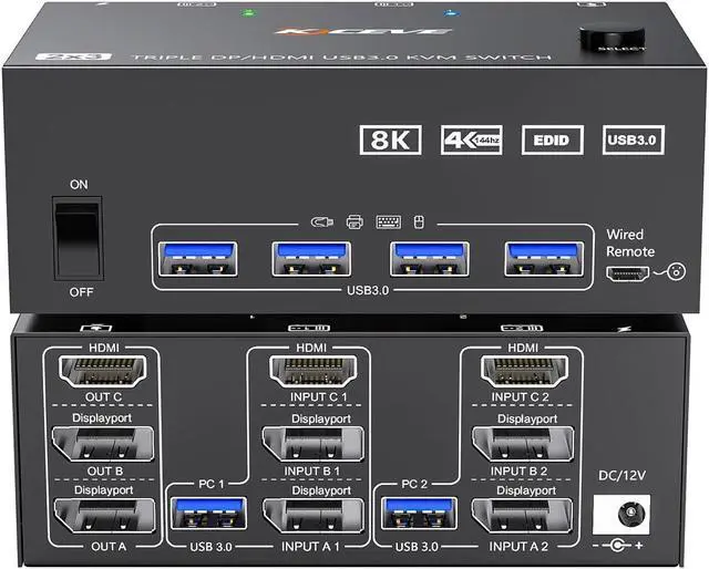 KVM Switch 3 Monitors 2 Computers 8K 60Hz 4K 144Hz 2 Displayport + HDMI USB 3.0 KVM Switch Triple Monitor with 4 USB 3.0 Port for Keyboard Mouse Wired Remote Power Adapter and 5 Cables Included