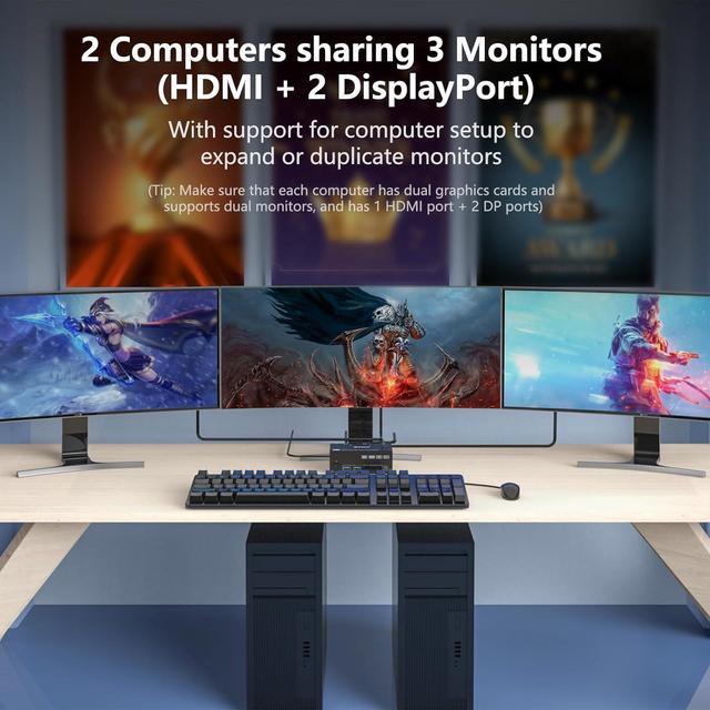 KVM Switch 3 Monitors 2 Computers Triple Monitors KVM Switch 2 DisplayPort + HDMI 3 Ports 8K 60Hz 4K 144Hz Extended Display KVM Switches With 4 USB 3.0 Ports For Keyboard Mouse U-Disk And Printer