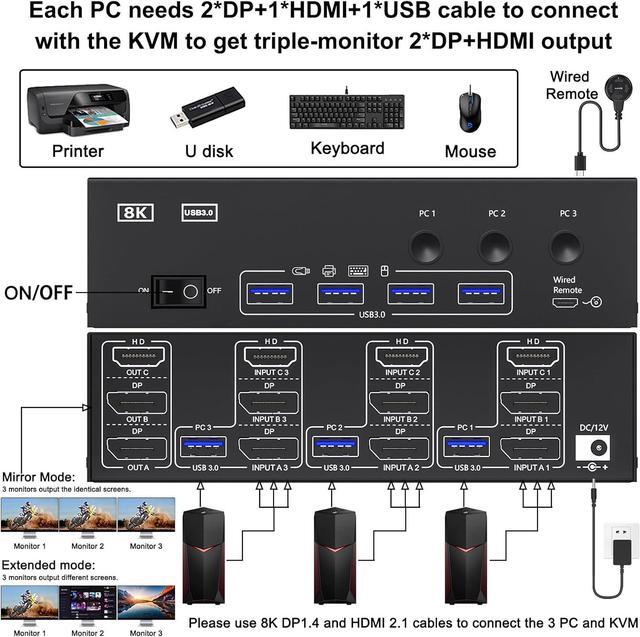 KVM Switch 3 Monitors 3 Computers 8K 60Hz 4K 144Hz HDMI+2 Displayport Triple Monitor KVM Switch For 3 Computer Share 3 Monitor And 4 USB3.0 Devices Wired Remote And 12V Power Adapter Included