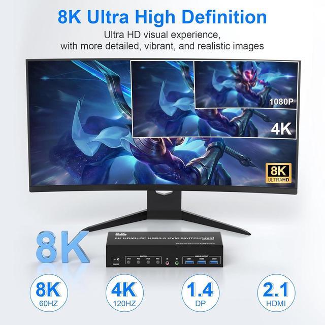 KVM Switch 3 Monitors 4 Computers 8K 60Hz 2 HDMI +1 Displayport Triple Monitor KVM Switch For 4 PCs Share 3 Monitor And 3 USB 3.0 Ports With Audio Microphone Output Support Extended And Copy Mode