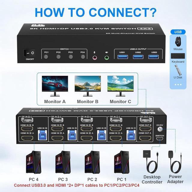 KVM Switch 3 Monitors 4 Computers 8K 60Hz 2 HDMI +1 Displayport Triple Monitor KVM Switch For 4 PCs Share 3 Monitor And 3 USB 3.0 Ports With Audio Microphone Output Support Extended And Copy Mode