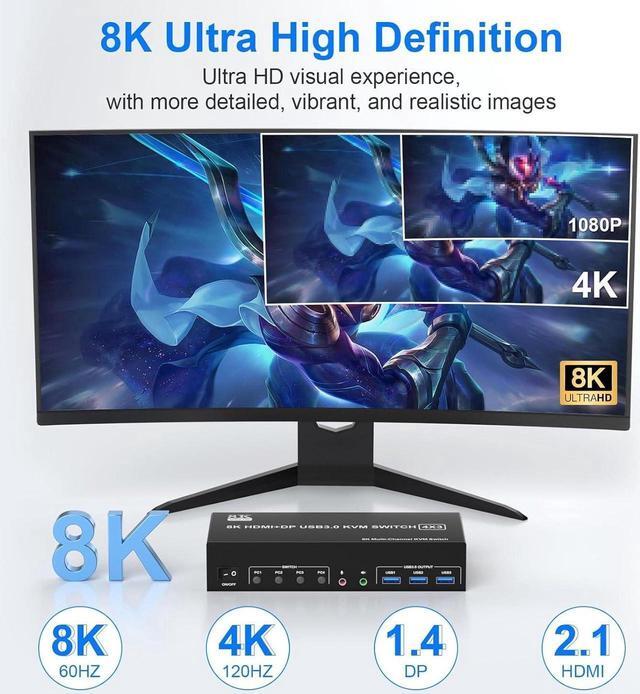 KVM Switch 3 Monitors 4 Computers 8K 60Hz 2 HDMI +1 Displayport Triple Monitor KVM Switch For 4 PCs Share 3 Monitor And 3 USB 3.0 Ports With Audio Microphone Output Support Extended And Copy Mode
