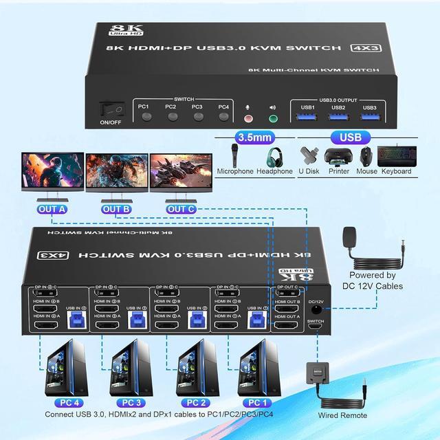 KVM Switch 3 Monitors 4 Computers 8K 60Hz 4K 144Hz 2 HDMI +1 DisplayPort KVM Switch Triple Monitor For 4 Computer With Audio And 3 USB 3.0 Ports KVM Triple Monitor Keyboard Mouse Switcher