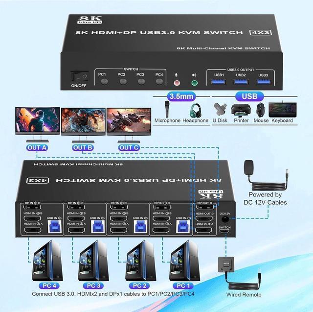 KVM Switch 3 Monitors 4 Computers 8K 60Hz 4K 144Hz 2 HDMI +1 DisplayPort KVM Switch Triple Monitor For 4 Computer With Audio And 3 USB 3.0 Ports KVM Switch For Triple Monitor Keyboard Mouse Switcher