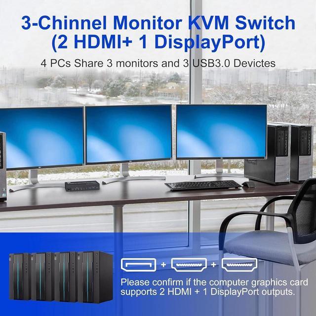 KVM Switch 3 Monitors 4 Computers 8K 60Hz 4K 144Hz 2 HDMI +1 DisplayPort Triple Monitor KVM Switch For 4 Computer With Audio And 3 USB 3.0 Ports USB 3.0 KVM Triple Monitor Keyboard Mouse Switcher