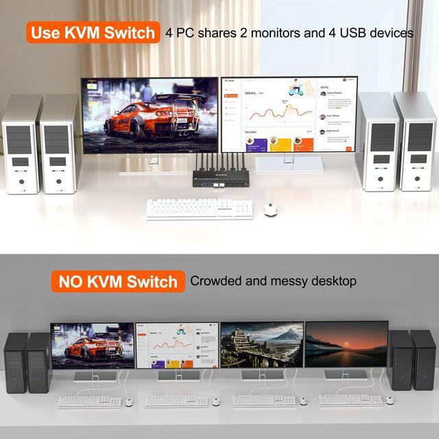 KVM Switch 4 Computer 2 Monitors Dual Monitors Displayport USB 3.0 KVM Switcher Supports 4K 60Hz For 4 DP Computers Share 2 DP Monitors Keyboard And Mouse
