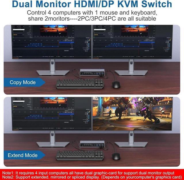 KVM Switch 4 Computers 2 Monitors Displayport And HDMI 4K 60Hz USB 3.0 4 Port Dual Monitors KVM Switch With Audio Microphone Output And 3 USB 3.0 Ports 4 In 2 Out Monitor Switch For 4 PCs
