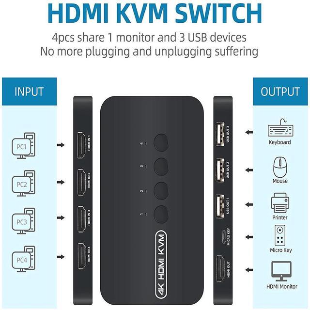 KVM Switch 4 Ports HDMI USB Selector For 4 Computers Share Keyboard Mouse Printer And One HD 4K Monitor Including 4 KVM Cables