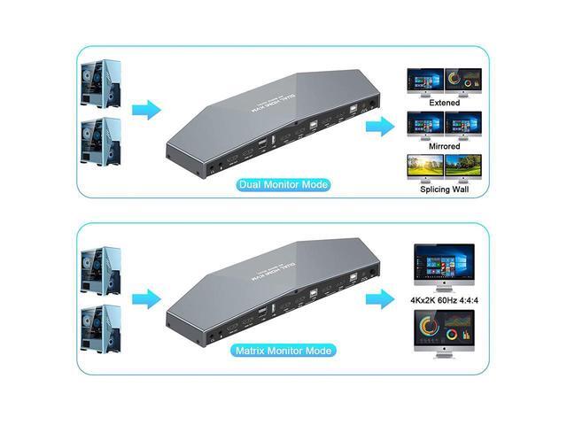 KVM Switch 4K 60Hz 2 PCs Dual Monitor Dual Monitor Suitable HDMI KVM Switch For 2 Computers + 2 Monitors With Audio USB Powered Hotkey Switch 4K Monitor With Cables