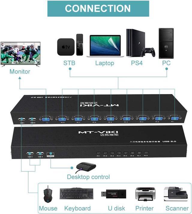 KVM Switch 8 Port MT-VIKI 8X1 Rackmount KVM Switch VGA Included 8 2-in-1 KVM Cables & Wire-Desktop Selector