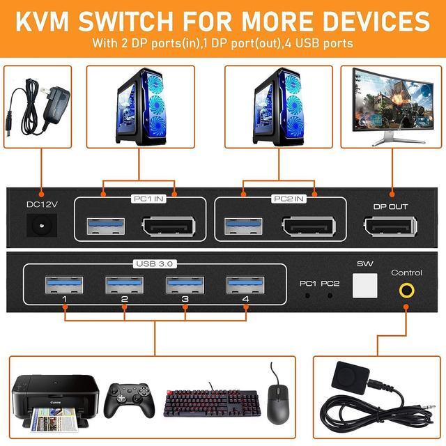 KVM Switch Display Port 8K 60Hz 2 Port DisplayPort KVM Switch With 4 USB 3.0 Port 2 Computers Share 1 Monitors DP 1.4 PC Keyboard Mouse Switcher With USB Cable Desktop Controller And Power Adapter