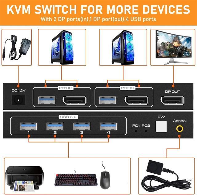 KVM Switch DisplayPort 2 Port DP KVM Switch For 1 HD Monitor 2 Computers To Share 4 USB 3.0 Device Keyboard Mouse Printer Support 8K 60Hz Included 2 USB Cables Wired Controller