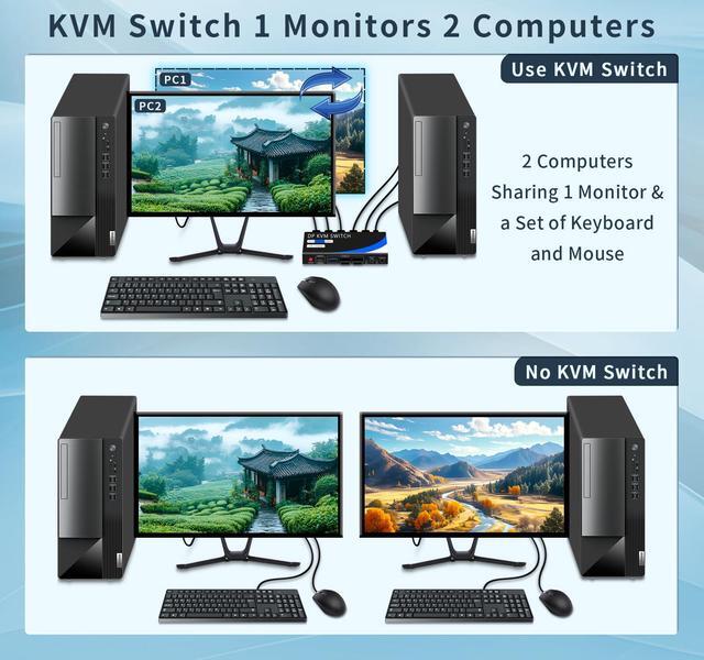 Kvm Switch Displayport Kvm Switch 1 Monitors 2 Computers 8K 60HZ4K 120HZ4 Port USB3.0with 1 USB C Displayport Kvm Switches Dp Kvm Switch 2 Computers 1 Monitor Supports Multiple Operating Systems