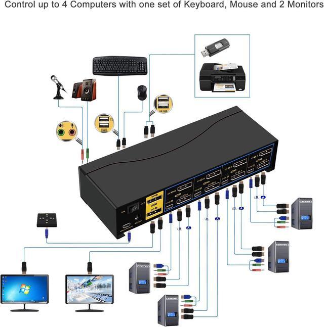 KVM Switch Dual Monitor DisplayPort 4 Port 4K 60Hz 4:4:4 4x2 DP KVM Switch With Audio And USB 2.0 HUB