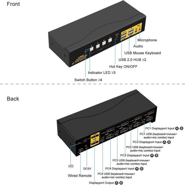 KVM Switch Dual Monitor DisplayPort 4 Port 4K 60Hz 4:4:4 4x2 DP KVM Switch With Audio And USB 2.0 HUB