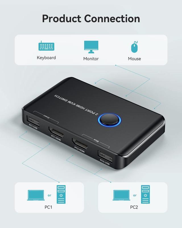 KVM Switch Giimake KVM Switch HDMI USB KVM Switch For 2 Computers Sharing One HD Monitor And Keyboard Mouse Support 4K 60Hz 2 HDMI Cables And 2 USB Cables Included