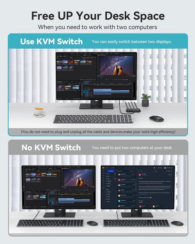 KVM Switch Giimake KVM Switch HDMI USB KVM Switch For 2 Computers Sharing One HD Monitor And Keyboard Mouse Support 4K 60Hz 2 HDMI Cables And 2 USB Cables Included