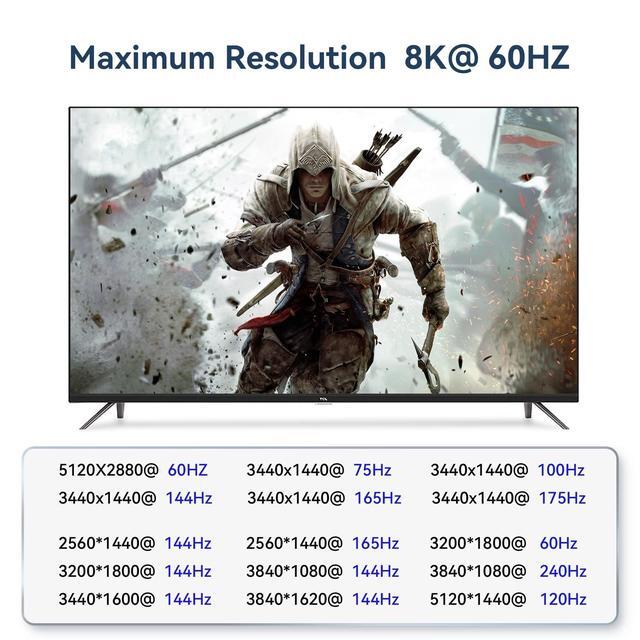 Kvm Switch HDMI 2 Monitors 2 Computers 4k 240hz Dual Monitor Kvm Switch Hdmi2.1 2 PC Monitor Switch 4k 144hz USB3.0