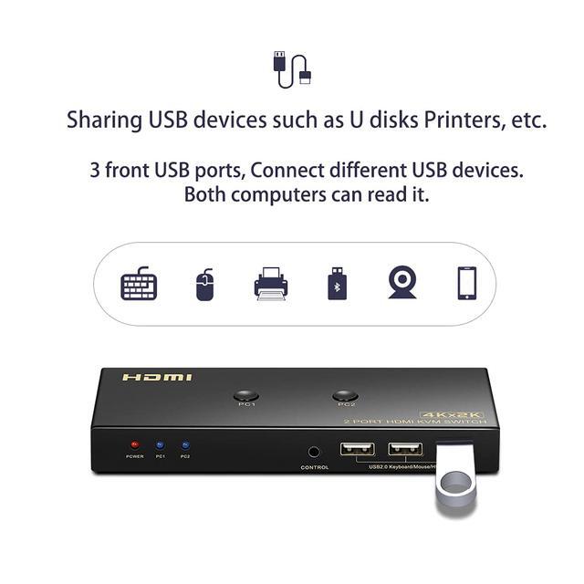 KVM Switch HDMI 2 Port 4K 60Hz 2x1 HDMI KVM Switch For 2 Computers Sharing 1 Monitor And 3 USB Devices With Extension Control Switch And 2 USB Cable & 2 HDMI Cable