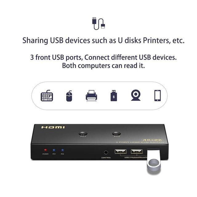 KVM Switch HDMI 2 Port 4K 60Hz 2x1 HDMI KVM Switch For 2 Computers Sharing 1 Monitor And 3 USB Devices With Extension Control Switch And 2 USB Cable & 2 HDMI Cable