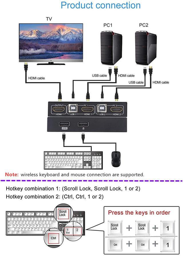 KVM Switch HDMI 2 Port Box 2 Computers Share One Set Wired Or Wireless Keyboard & Mouse And One Monitor Support UHD 4K 30Hz Compatible Laptop/PC/PS4/Xbox/HDTV With HDMI And USB Cables