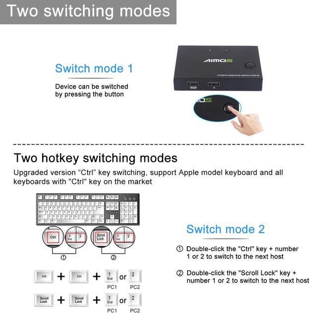 KVM Switch HDMI 2 Port Box 2 Computers Share One Set Wired Or Wireless Keyboard & Mouse And One Monitor Support UHD 4K 30Hz Compatible Laptop/PC/PS4/Xbox/HDTV With HDMI And USB Cables
