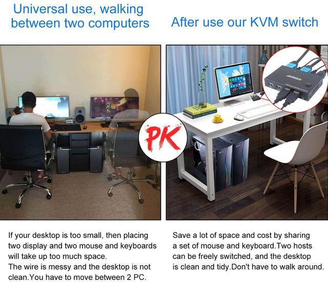 KVM Switch HDMI 2 Port Box AIMOS USB And HDMI Switches 4 USB Hub UHD 4K 30Hz For 2 Computers Share Keyboard Mouse And One HD Monitor
