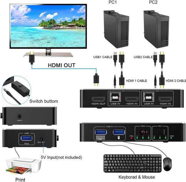 KVM Switch HDMI 2 Port Box Rocketek 2 USB 2.0 Hub Share 2 Computers To One HD Monitor 4K 30Hz KVM Switcher Adapter USB Switch Support Wireless Keyboard And Mouse Connections With 2 USB Cable