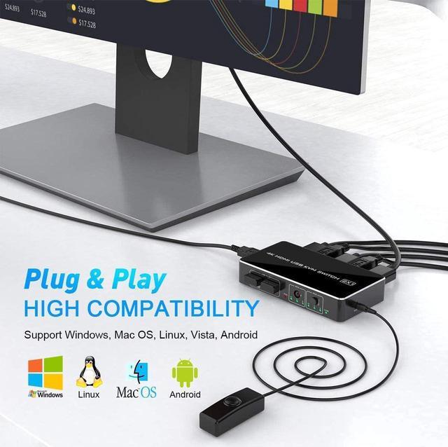 KVM Switch HDMI 2 Port Box Rocketek 2 USB 2.0 Hub Share 2 Computers To One HD Monitor 4K 30Hz KVM Switcher Adapter USB Switch Support Wireless Keyboard And Mouse Connections With 2 USB Cable