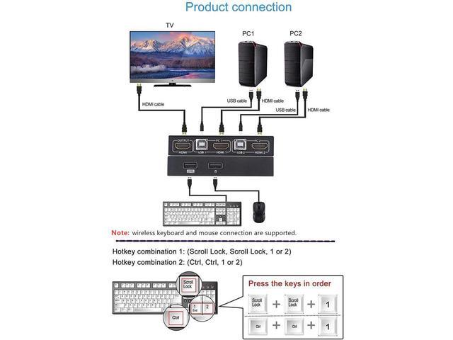 KVM Switch HDMI 2 Port Box Share 2 Computers With One Keyboard Mouse And One HD Monitor Support Wireless Keyboard And Mouse Connections UHD 4K (3840x2160) Supported