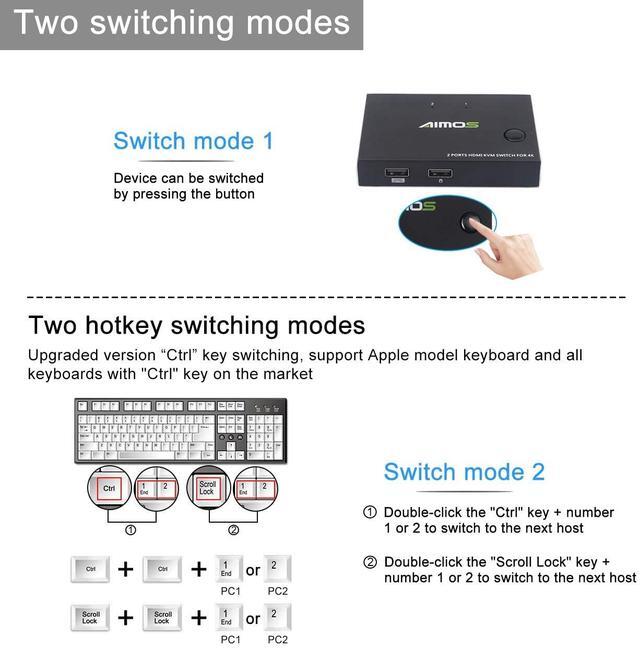 KVM Switch HDMI 2 Port Box Share 2 Computers With One Keyboard Mouse And One HD Monitor Support Wireless Keyboard And Mouse Connections UHD 4K (3840x2160) Supported