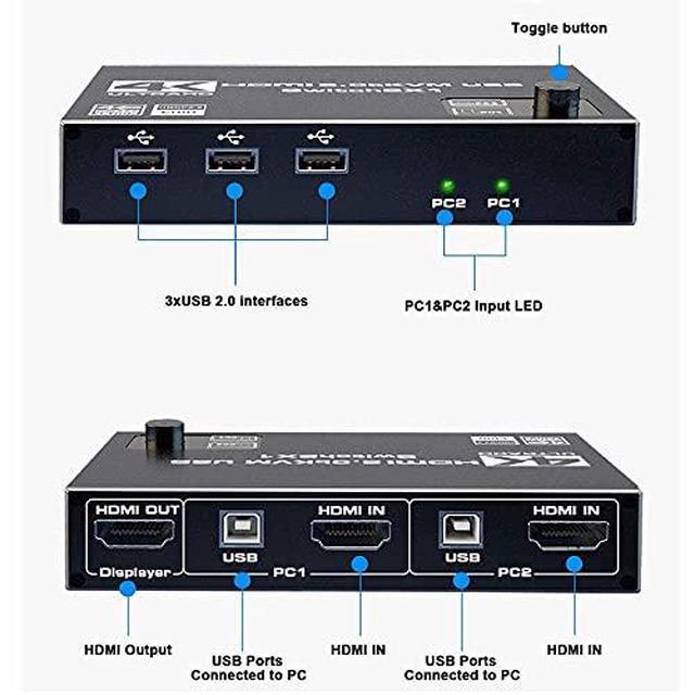 KVM Switch HDMI 2 Port Support 4K 60Hz USB Switcher With 3 USB 2.0 Ports 2 Computers Share One Monitor Keyboard And Mouse With 2 USB Cables No Power Require Plug And Play