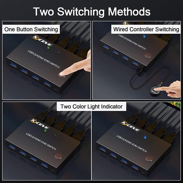 KVM Switch HDMI 2 Port USB 3.0 HDMI KVM Switcher Selector Box 2 In 1 Out With EDID Simulator Function Support 4K 60Hz Resolution For 2 Computers Share Mouse Keyboard And Monitor