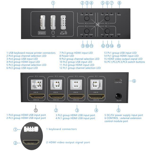 KVM Switch HDMI 4 Port Box 4 In 1 Out KVM Switch 4 Computers Share Keyboard Mouse Printer Monitor Support HUD 4K 60Hz For Laptop PC Xbox HDTV With 4* USB Cable 1* Switch Button&Cable 1* Power Cable