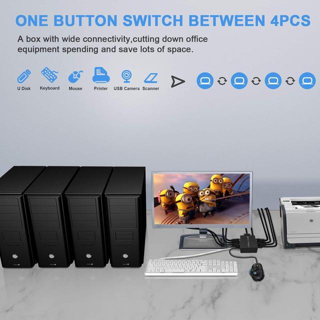 KVM Switch HDMI 4 Port Box 4 In 1 Out KVM Switch 4 Computers Share Keyboard Mouse Printer Monitor Support HUD 4K 60Hz For Laptop PC Xbox HDTV With 4* USB Cable 1* Switch Button&Cable 1* Power Cable