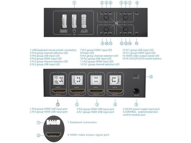 KVM Switch HDMI 4 Port Box 4 In 1 Out KVM Switch 4 Computers Share Keyboard Mouse Printer Monitor Support HUD 4K 60Hz For Laptop PC Xbox HDTV With 4* USB Cable 1* Switch Button&Cable 1* Power Cable