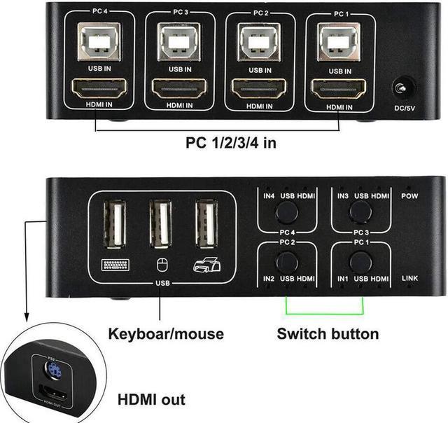KVM Switch HDMI 4 Port Box 4 In 1 Out KVM Switch 4 Computers Share Keyboard Mouse Printer Monitor Support HUD 4K 60Hz For Laptop PC Xbox HDTV With 4 USB Cable 1 Switch Button&Cable 1 Power Cable