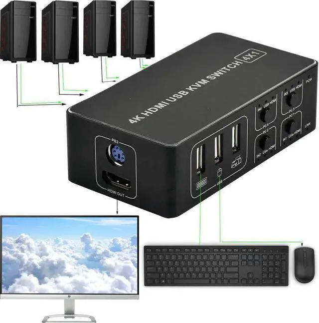 KVM Switch HDMI 4 Port Box 4 in 1 Out KVM Switch 4 Computers Share Keyboard Mouse Printer Monitor Support HUD 4K 60Hz for Laptop PC Xbox HDTV with 4 USB Cable 1 Switch Button&Cable 1 Power Cable