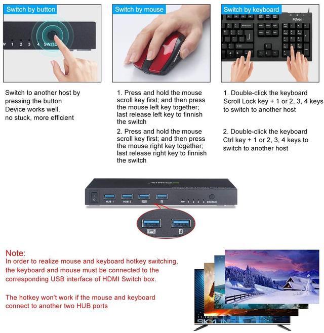 KVM Switch HDMI 4 Port Box HDMI2.0 KVM HDMI Switcher Support Wireless Keyboard And Mouse Connections And With USB Hub Port UHD 4K 60Hz & 3D & 1080P Supported (with 4 USB Cables)
