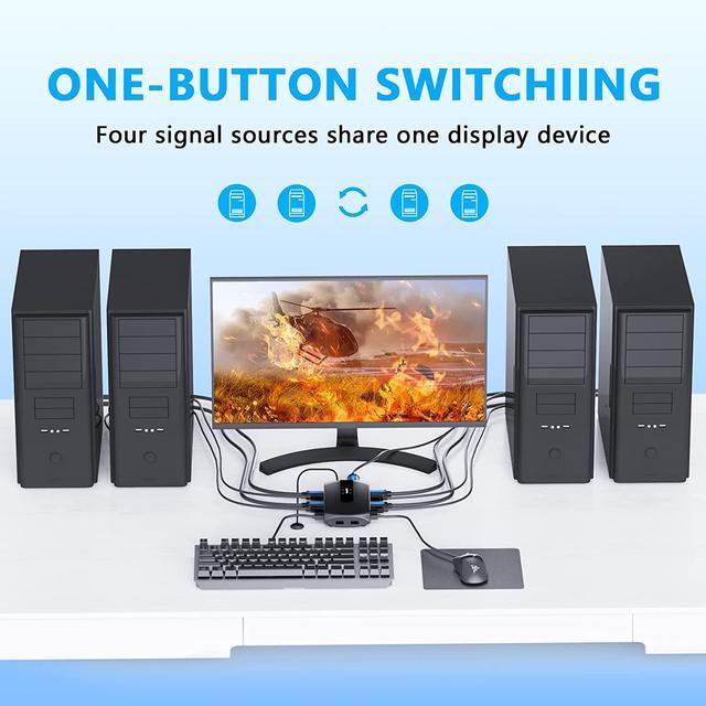 KVM Switch HDMI 4 Port Box USB KVM Switch For 4 Computers Share One Keyboard Mouse And HD Monitor 4 In 1 Out HDMI KVM Switch Support UHD 4K (3840x2160)