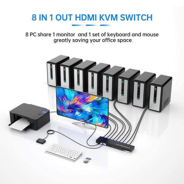 KVM Switch HDMI 8 Port Yinker 4K 30Hz USB HDMI Rack KVM Console 8 In 1 Out W/9pack Cables 4 USB 2.0 Hubs Desktop Selector IR Remote & Ears