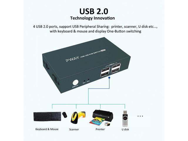 KVM Switch HDMI UHD 4K 30Hz HDMI KVM Switch 2 Port With 4 USB 2.0 Support HDMI Switch For 2 Computers Share Keyboard Mouse Printer And One HD Monitor With 2 HDMI And 2 USB Cables