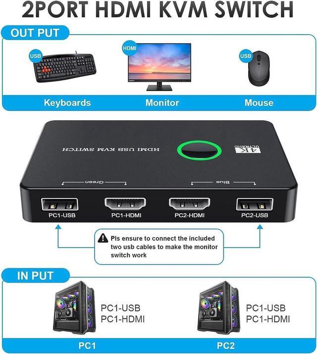 KVM Switch USB And HDMI KVM Switches For 2 Computers Sharing Mouse Keyboard Printer To One HD Monitor Supports 4K 60 Hz 2 HDMI Cables And 2 USB Cables Included