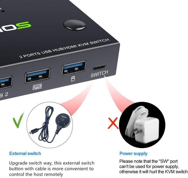 KVM Switch USB Switch 4K HDMI Switcher Box 2 In 1 Out For 2 Computers Share Keyboard And Mouse Support 4K 30Hz Not Support Hotkey With HUB Ports
