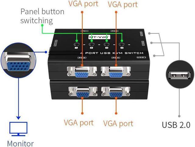 KVM Switch VGA 4 Port KVM Switch For 4 Computers Share One Monitor Keyboard Mouse Printer 3 USB 2.0 Hub Included 4 VGA KVM Cables