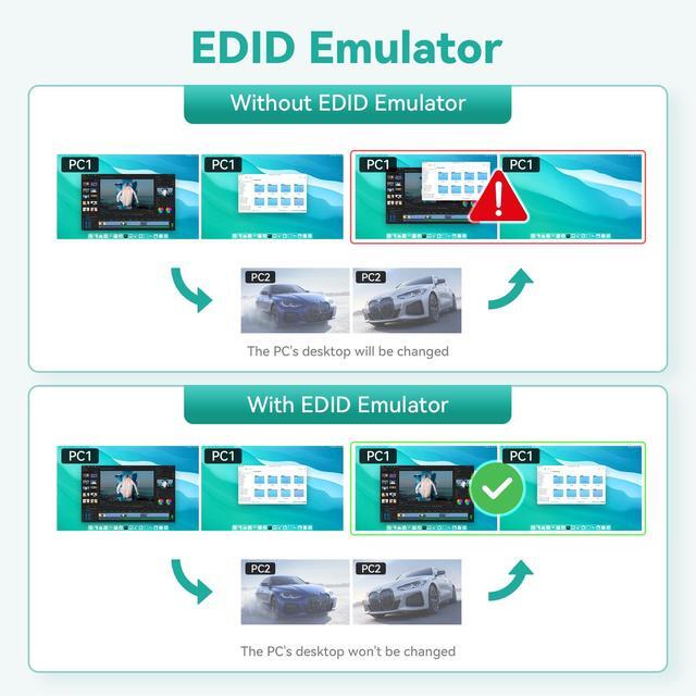 Kvm Switches HDMI Matrix 2 Monitors 2 Computers Edid Emulator 2k 144hz Extended Display Kvm Switch 2 Monitors 2 Computers Hdmi Edid Clone 4k 60hz Cross Display